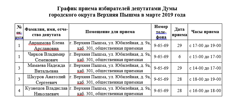 график март19